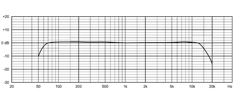 Embedded Gooseneck Microphone