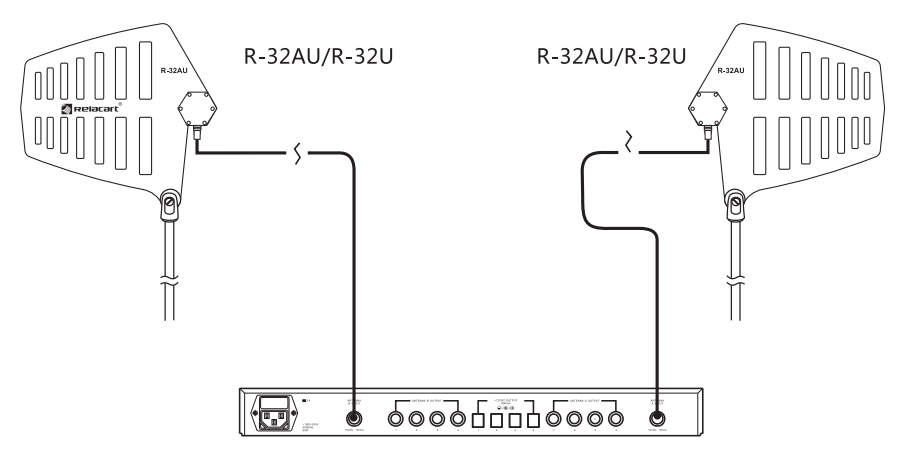 Wide-band Directional Antenna