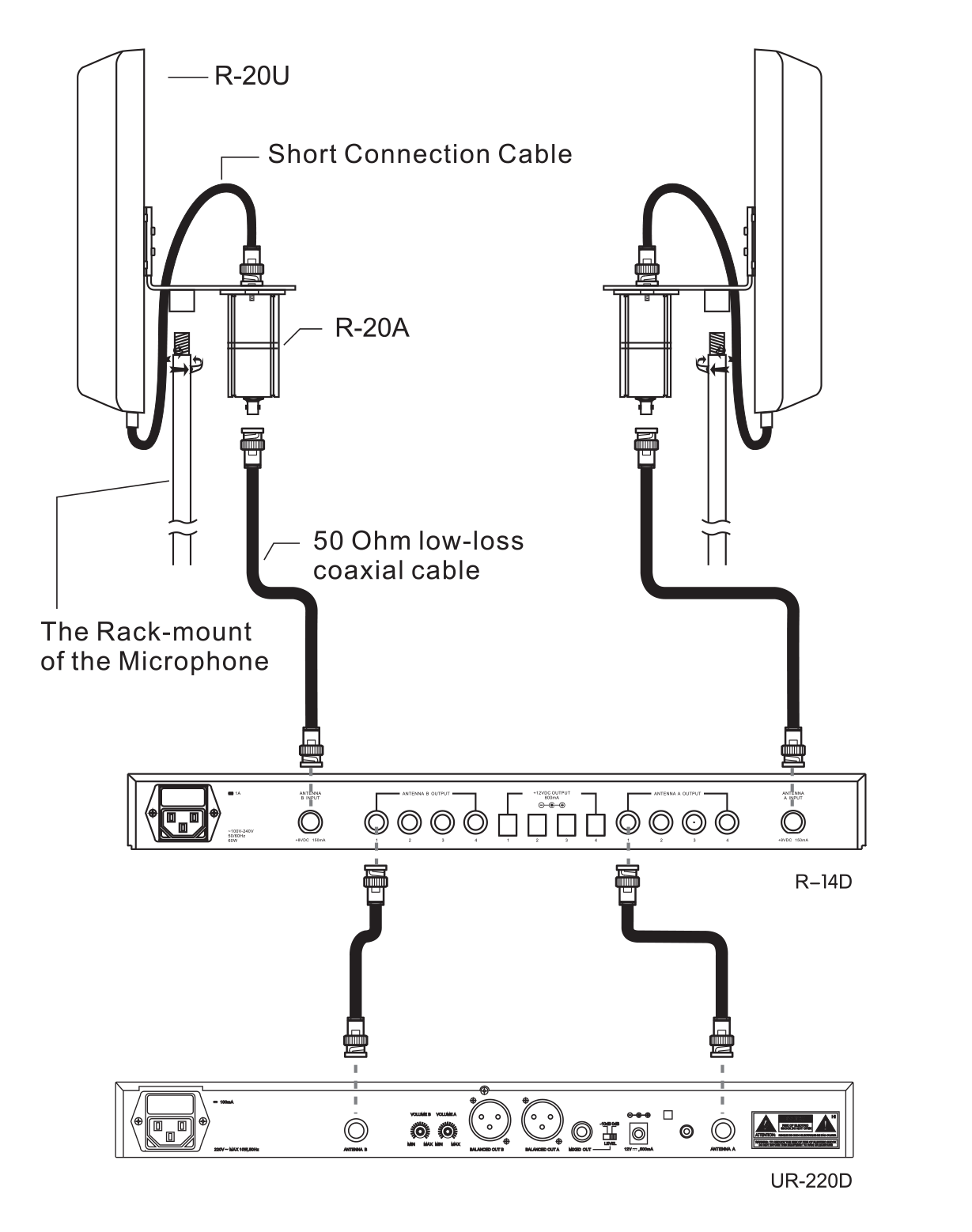 Antenna Booster