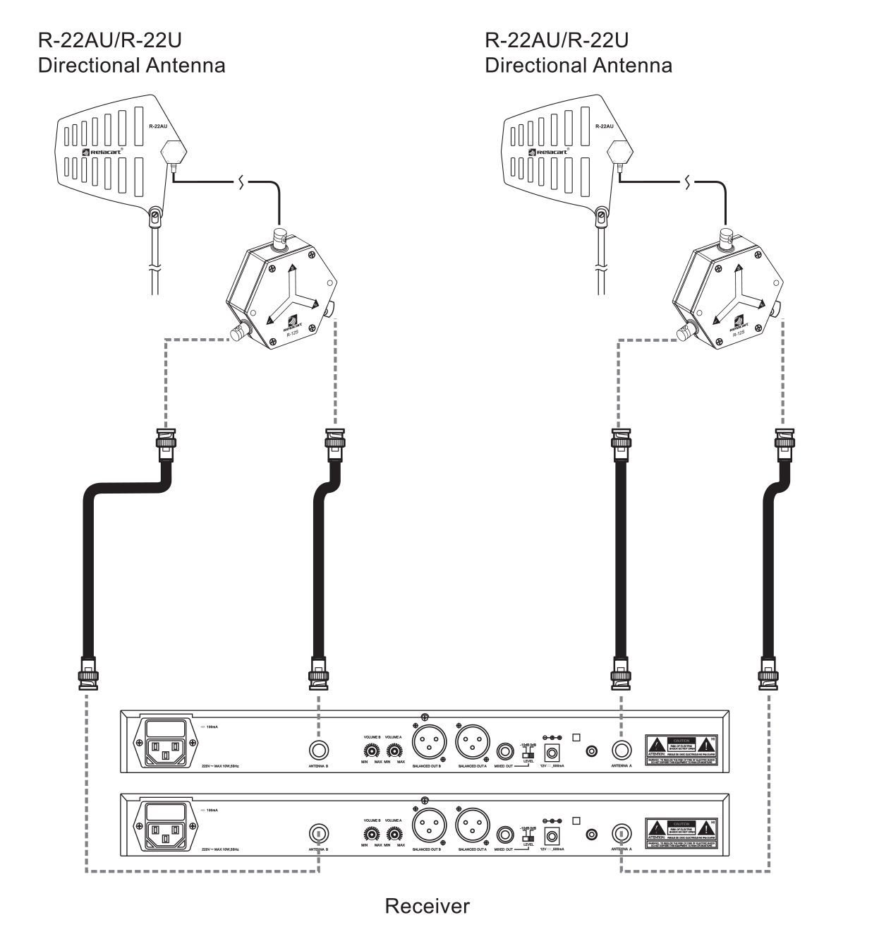 Antenna Divider