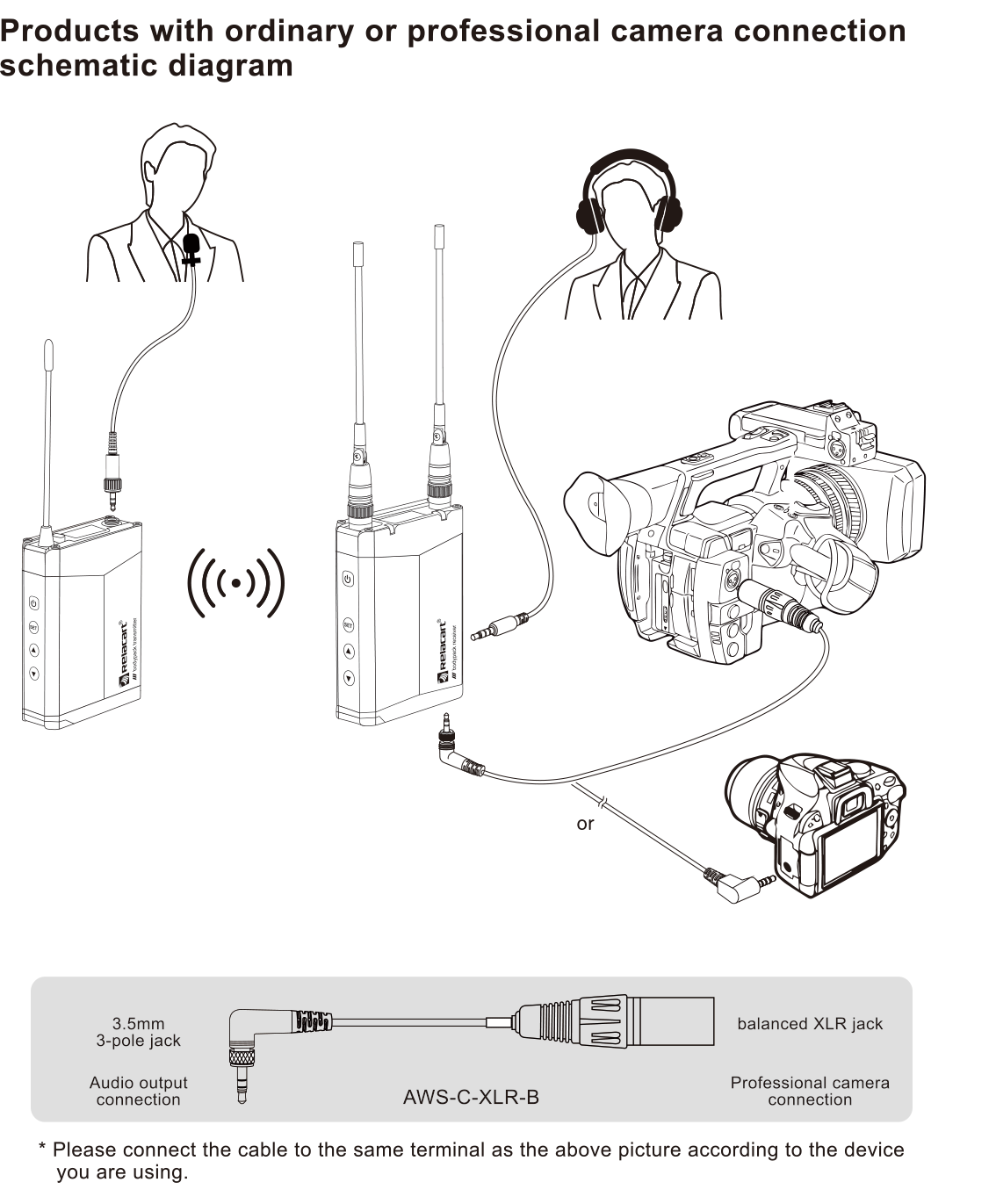 MS1-Operation-manual-6.png