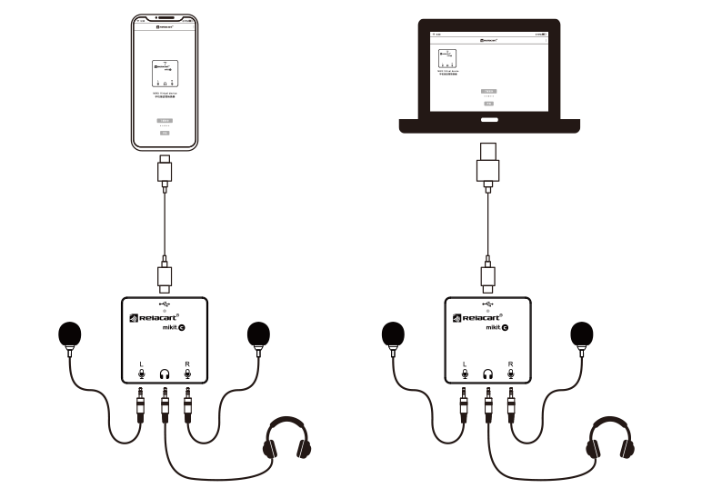 Mobile Interview Kit