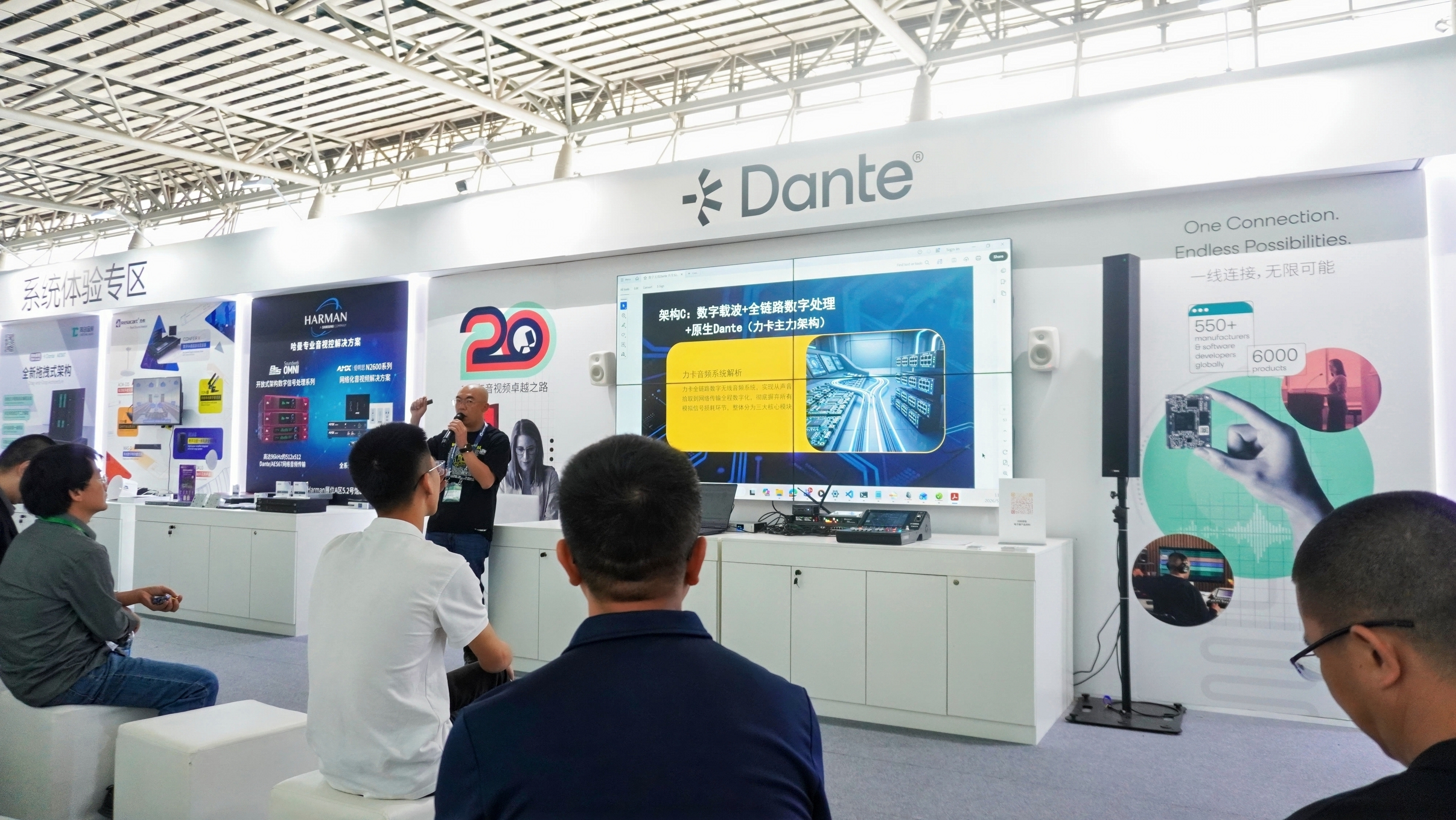 Boosting System Integration: Relacart Perfects Its Dante Digital Ecosystem