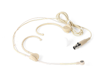 Unidirectional Headworn Microphones