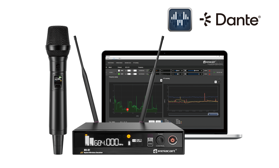 Single-Channel Digital Wireless Microphone System