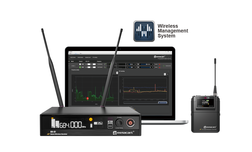 Single-Channel Diversity Digital Wireless Microphone System