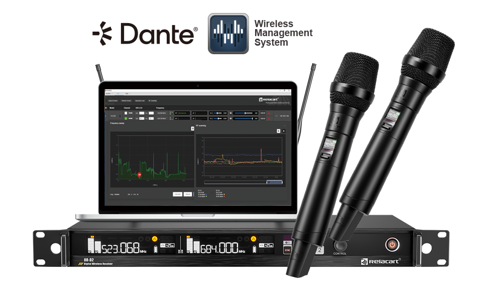 Dual-Channel Diversity Digital Wireless Microphone System