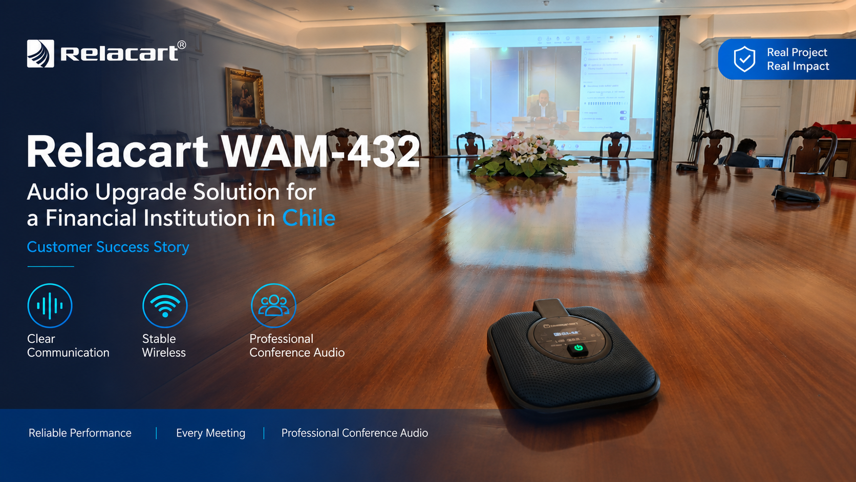 Relacart WAM-432 Audio Upgrade Solution for a Financial Institution in Chile
